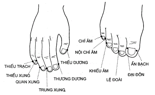 Nam tay 30 giay de biet chinh xac suc khoe cua ban