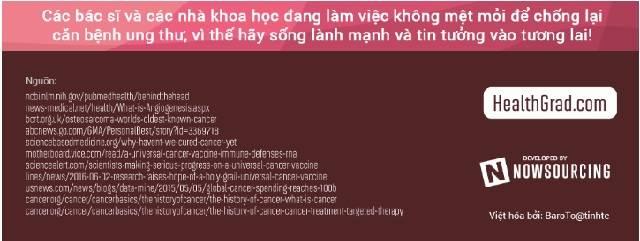 Tai sao chung ta van chua tim thay mot cach nao&nbsp;de tri dut diem benh ung thu?
