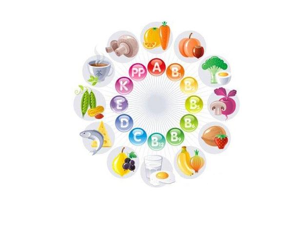 Nhung dau hieu nhan biet khi co the thieu cac loai vitamin