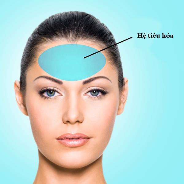 6 vi tri mun tren mat tiet lo cac van de suc khoe ban dang gap phai