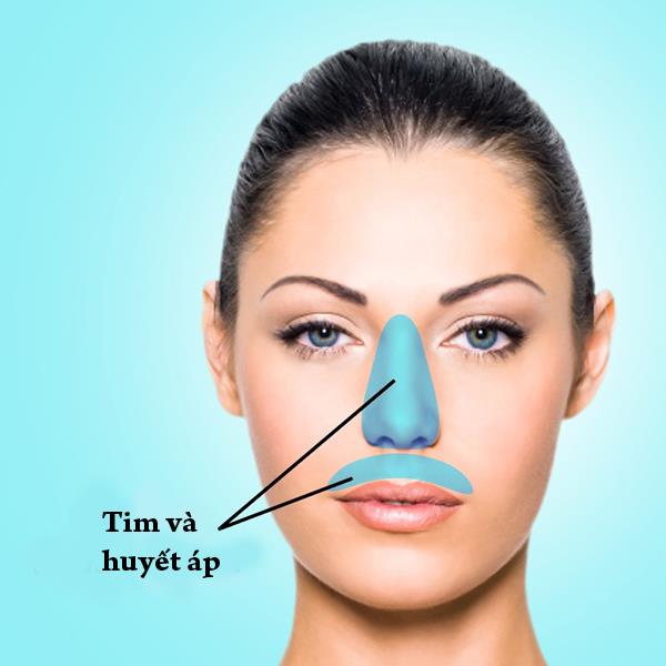 6 vi tri mun tren mat tiet lo cac van de suc khoe ban dang gap phai