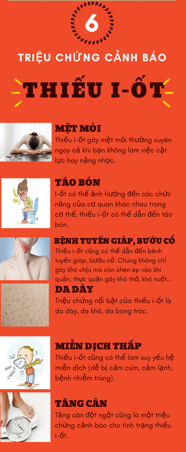 6 trieu chung canh bao thieu i-ot