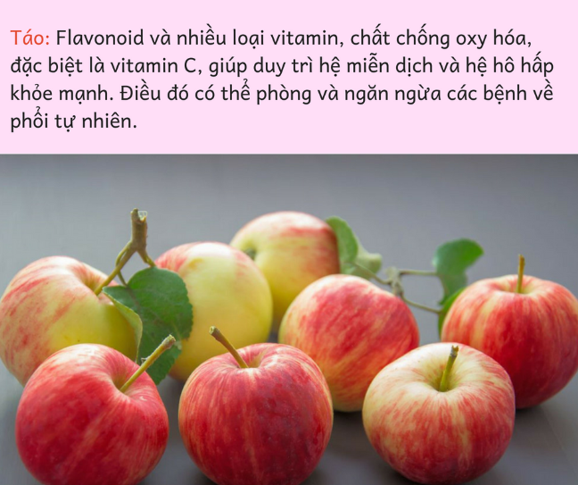 An gi de phong tranh benh UNG THU PHOI o nguoi tre?