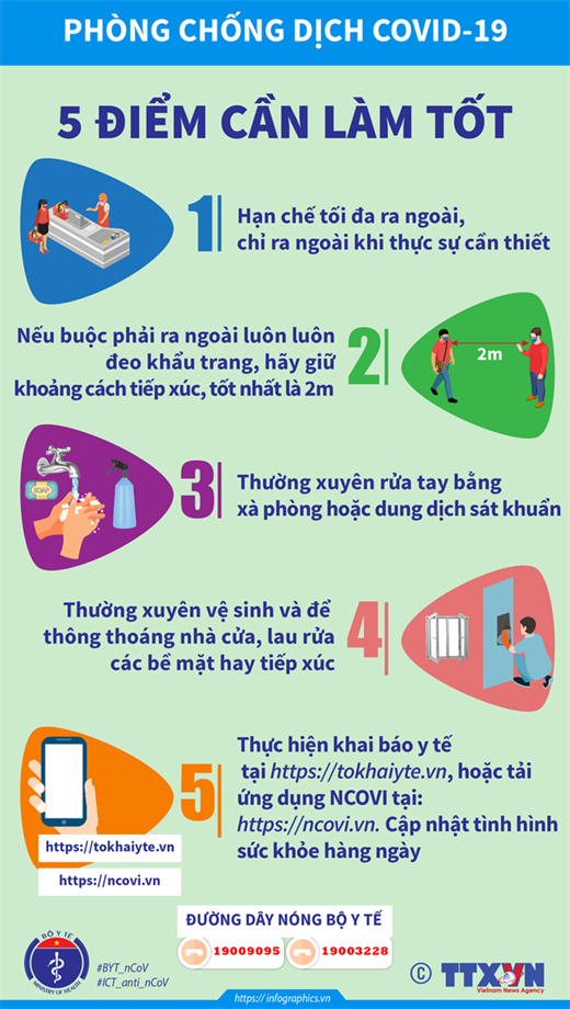 Bo Y te thong bao 7 thoi quen nhat dinh phai thay doi trong mua dich Covid-19