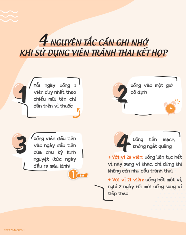 Vi sao Vien tranh thai ket hop giup giam nguy co thai ngoai tu cung?