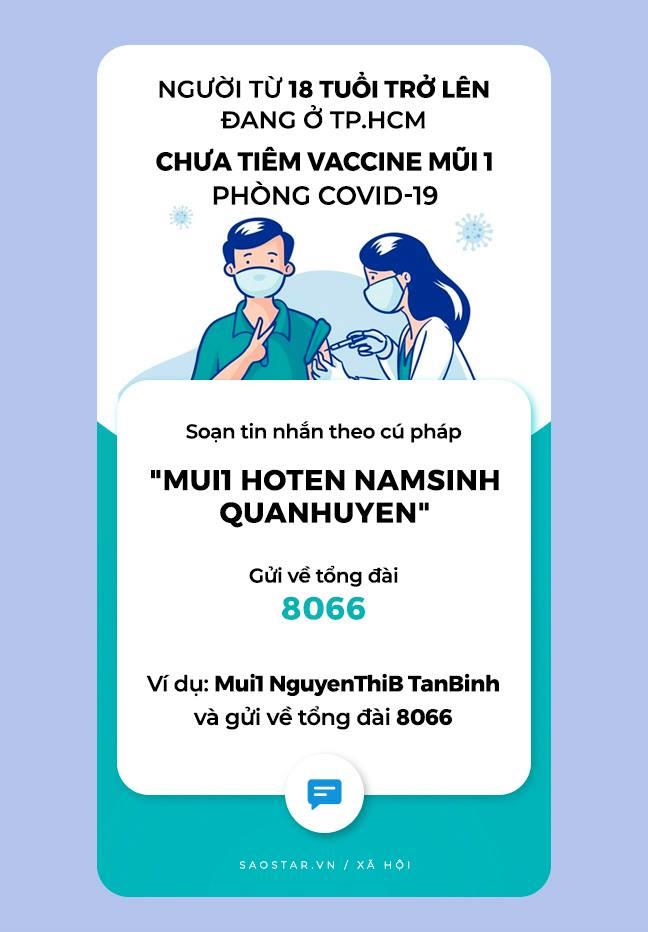 Nguoi dan TP.HCM neu con chua tiem vaccine COVID-19 thi can lam ngay theo huong dan nay