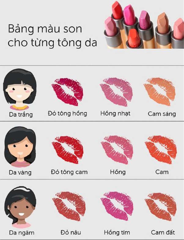Cach trang diem da ngam day ca tinh