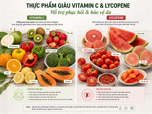 4 buoc phuc hoi lan da bi ton thuong do tia UV sau khi di bien
