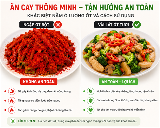 5 meo dung gia vi cay nong de tang cuong trao doi chat, khong gay ton thuong da day