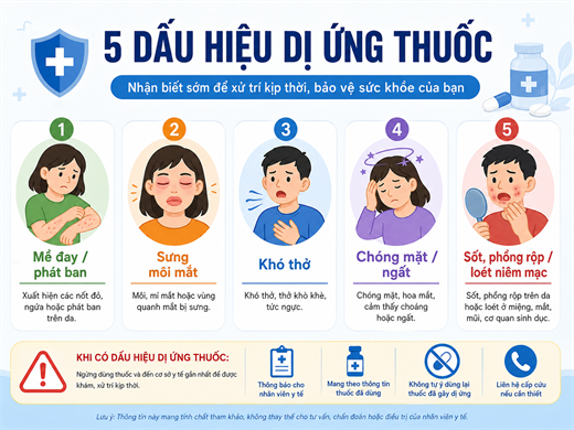 5 dau hieu di ung thuoc khong nen nham voi man ngua thong thuong