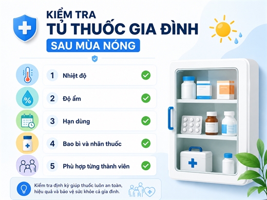 Tu thuoc gia dinh nen duoc kiem tra lai sau moi mua nong vi 5 ly do nay