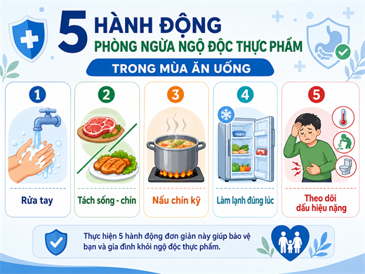 Vao mua ngo doc thuc pham, hay lam 5 viec nay khi an uong de bao ve suc khoe