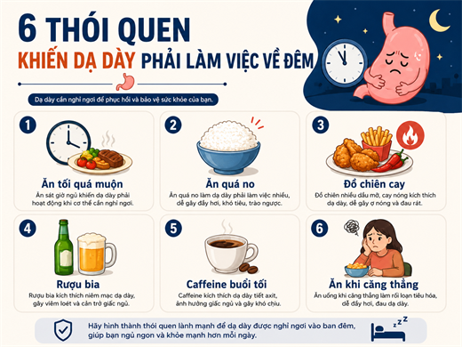 6 thoi quen khien da day “lam viec” cat luc ke ca khi ban da chim vao giac ngu