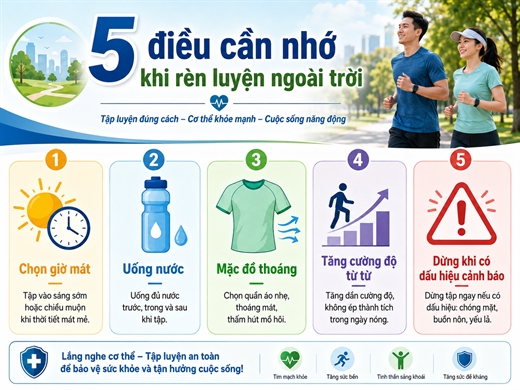 Ren luyen ngoai troi dung quen 5 dieu nay, han che nguy co soc nhiet va mat nuoc