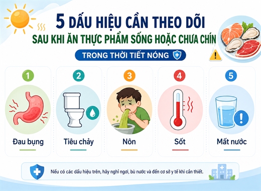 An do tai song trong mua nong, 5 dau hieu sau bua an can theo doi ky
