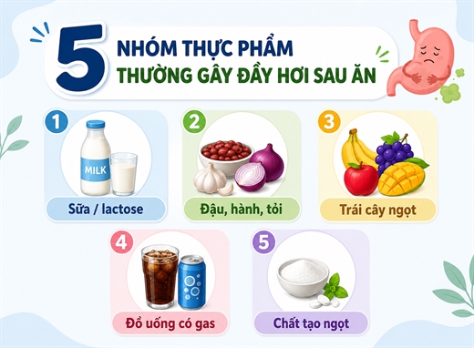 5 kieu day bung sau an co the tiet lo ruot dang 