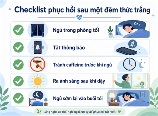 Ngu ban ngay sau mot dem thuc trang co phuc hoi giong ngu ban dem khong?