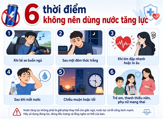 6 thoi diem khong duoc su dung nuoc tang luc de chong con buon ngu