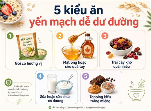 5 kieu an yen mach khien bua sang tuong lanh manh lai de du duong