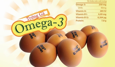 (SKGĐ) Trứng giàu omega